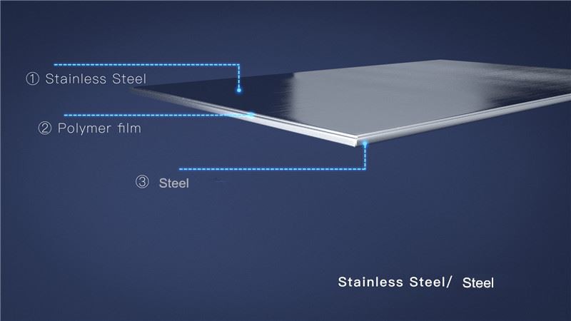 stainless steel